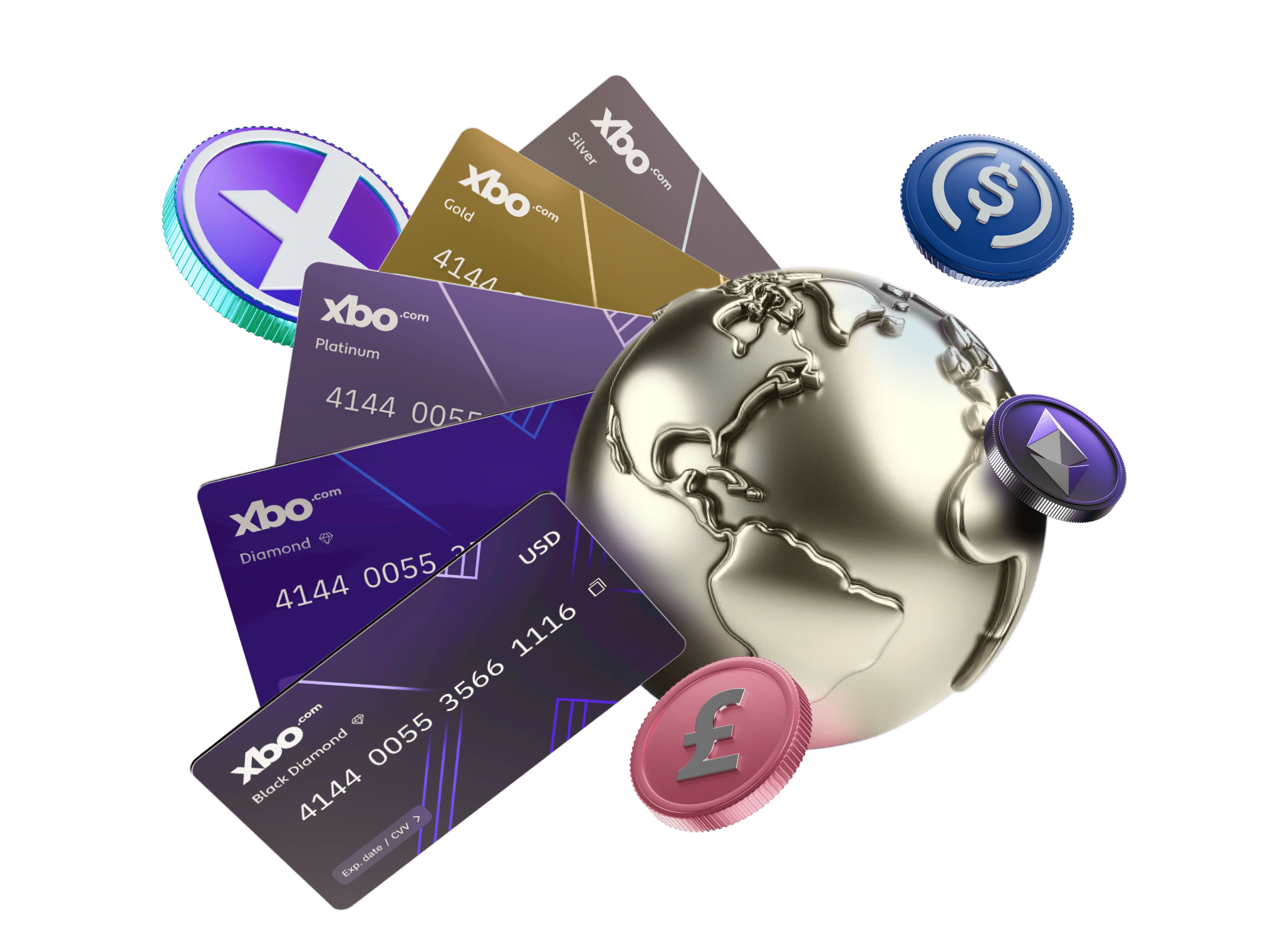 XBO.com - Image