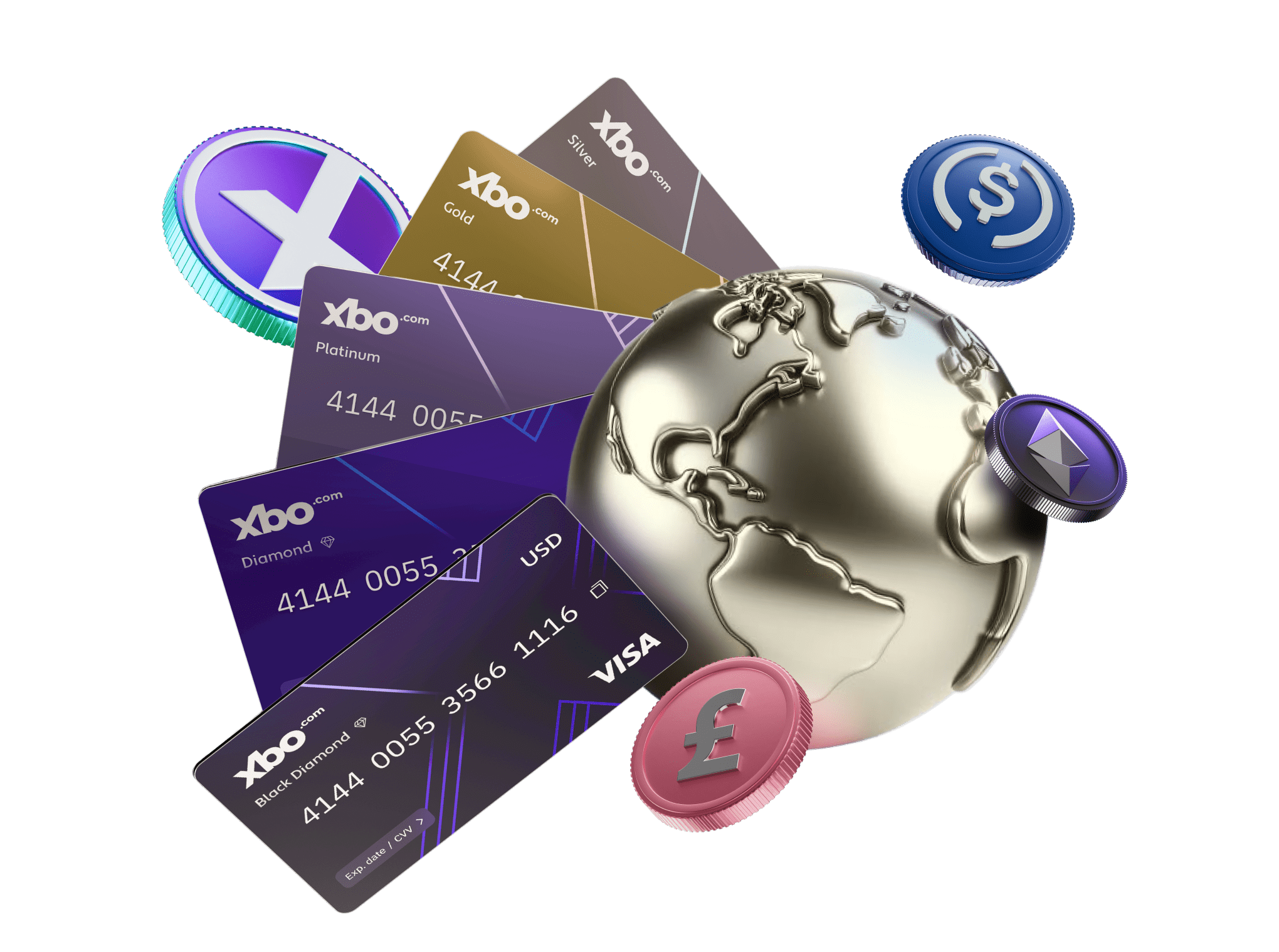 XBO.com - Image